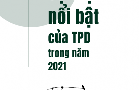 NHỮNG SỰ KIỆN NỔI BẬT CỦA TRUNG TÂM TPD TRONG 2021 